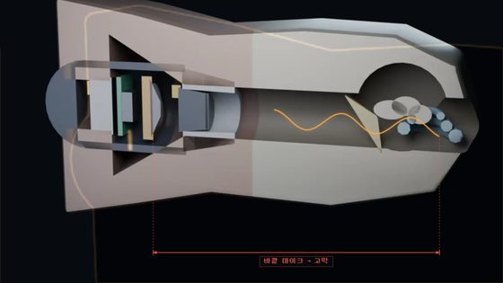 귀를 세로로 가른 단면 그림 — 왼쪽에 이어버드 내부의 드라이버와 마이크, 오른쪽으로 귓속길과 고막이 이어져 있고 주황색 소리 파형이 지나간다
